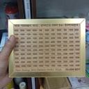 Saving Box Count 50,000 BDT For Future Plan For Kids